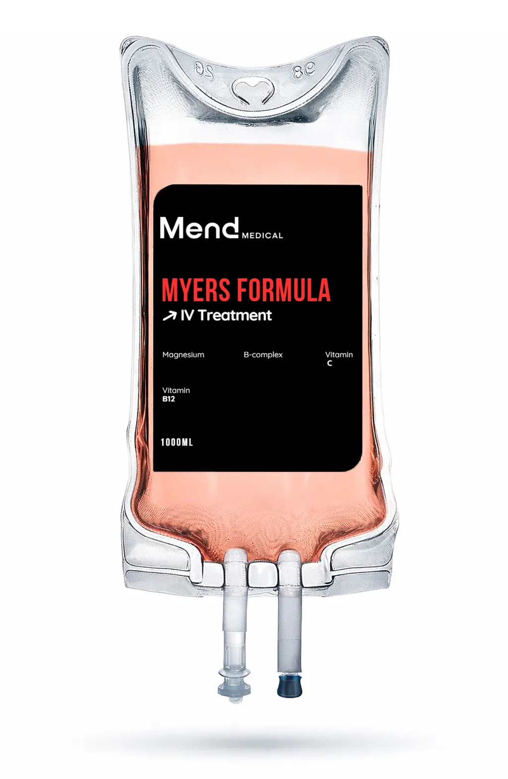 Myers Formula